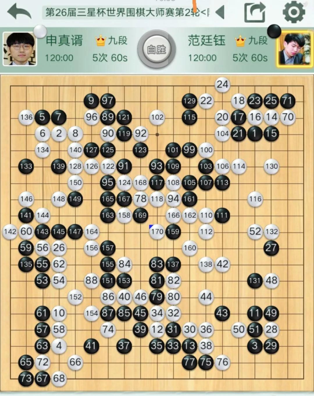 三星杯最新战况赵晨宇,杨鼎新赵晨宇