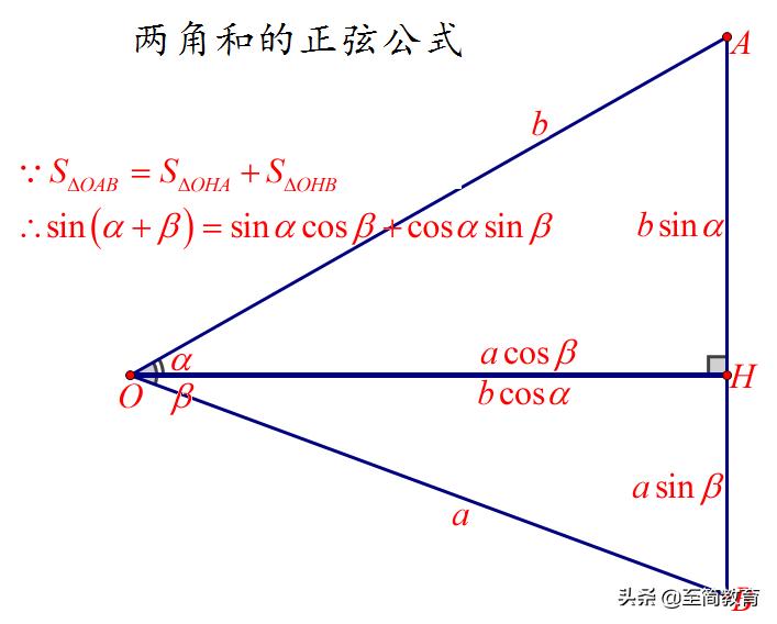 三角函数公式基础知识大全,三角函数公式大全及讲解