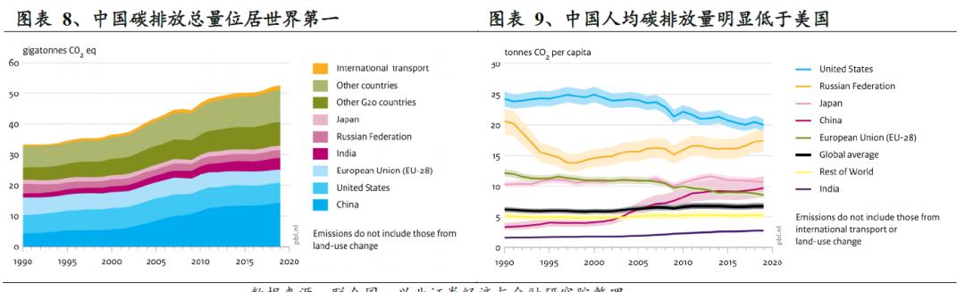 鎷ユ姳鑳芥簮鍙橀潻棰勮鎹㈢數鏈潵,鎷ユ姳姘㈣兘鏃朵唬鍙戝睍瓒嬪娍