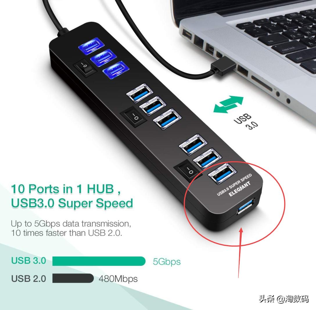 洋垃圾500元以下,洋垃圾150元以下