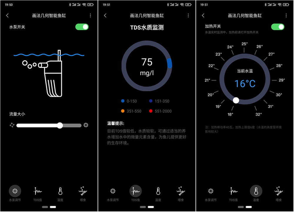 画法几何鱼缸造景,简易鱼缸几何画法