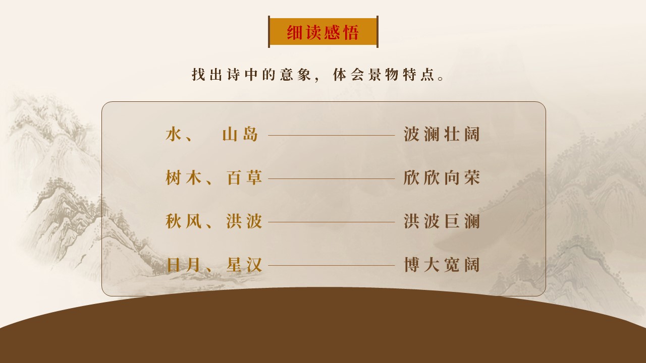 观沧海曹操写作背景及故事,曹操观沧海赏析题及答案