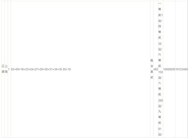 大乐透2345中奖,大乐透14亿中奖图片