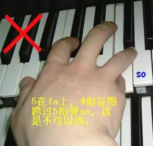 电子琴左手万能伴奏指法教学,干货最全面的电子琴指法教学