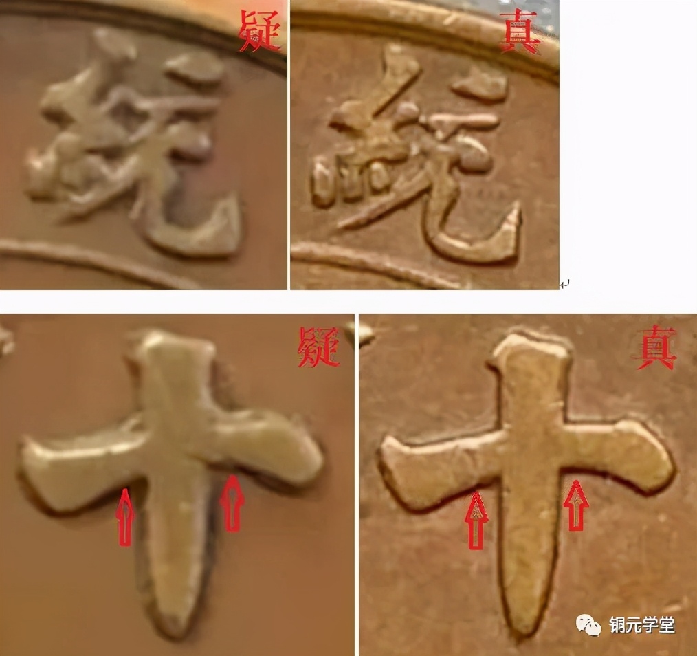 铜钱铜元能捡漏吗,怎样才能捡漏铜元