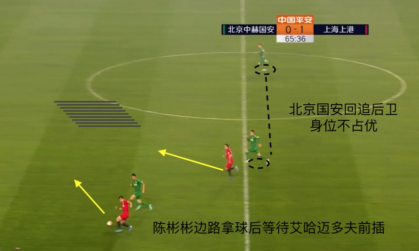 上海上港对国安赛后发布会,国安中路深度复盘