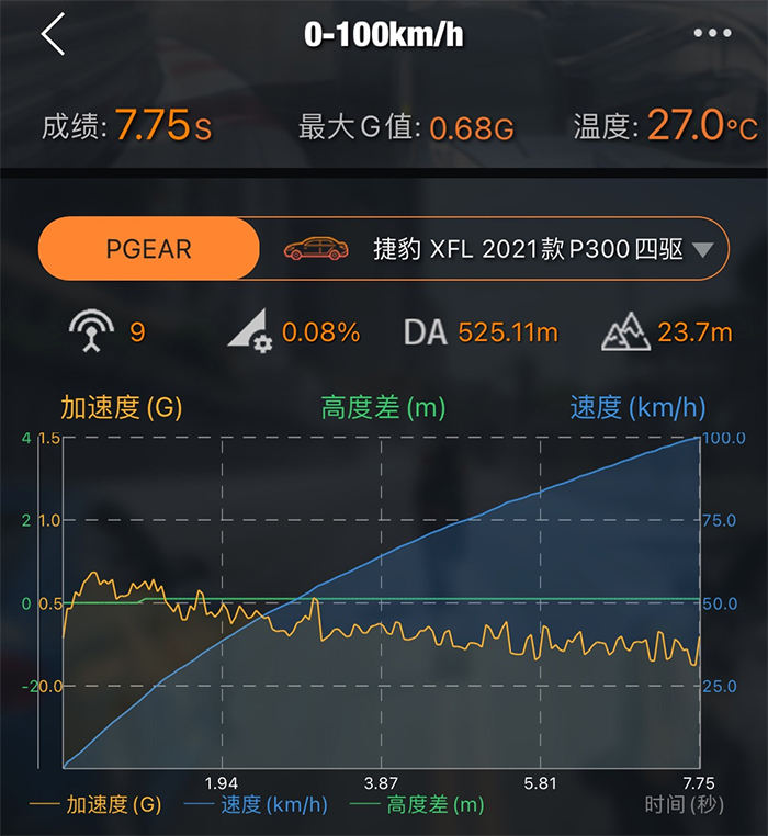 全系2.0t+8at,捷豹xfl8at