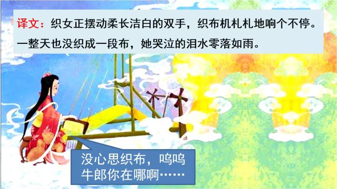 六年级下册10古诗三首ppt完整版,部编版六年级下册第三课古诗图解