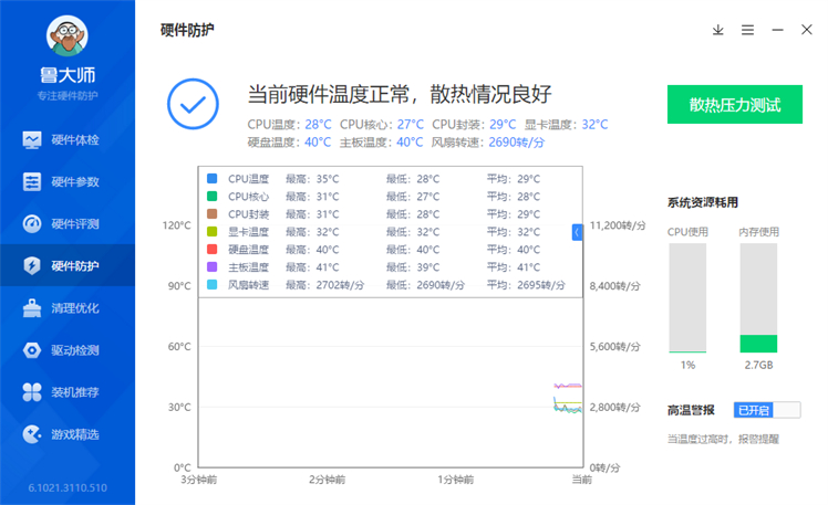 13600kf搭配一键超频主机,12600kf超频装机配置推荐