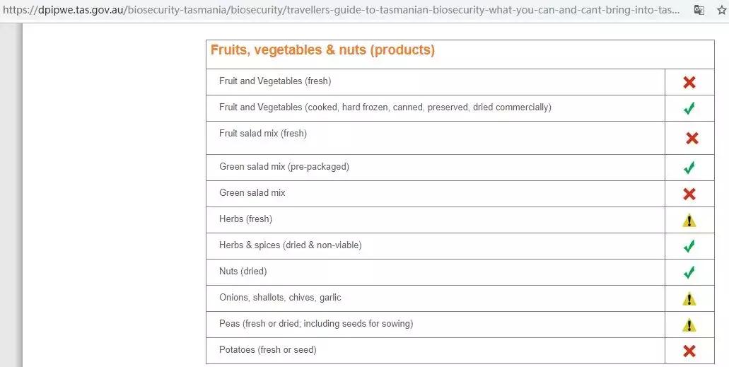 只因带了这些东西，被罚！看完后，澳洲留学生笑了