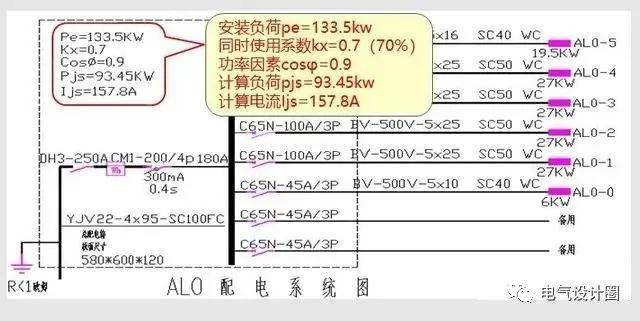 照明系统识图视频教程,电气照明安装平面图符号