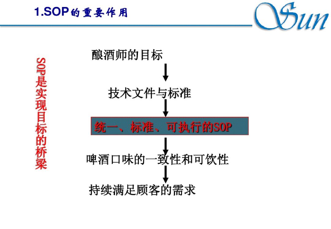 意外妊娠是什么,鹦鹉热是什么