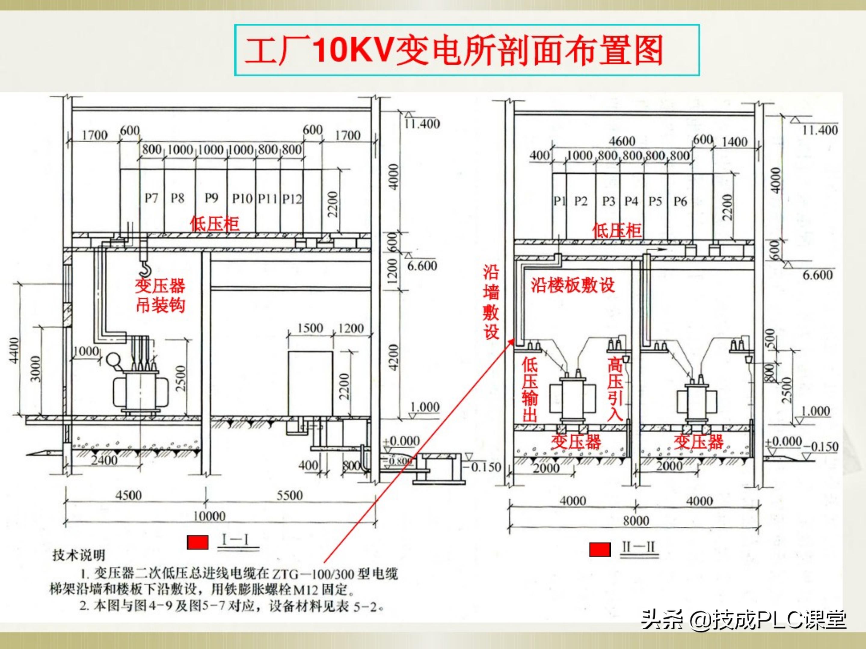 一学就会系列图解,一学就会的电工识图