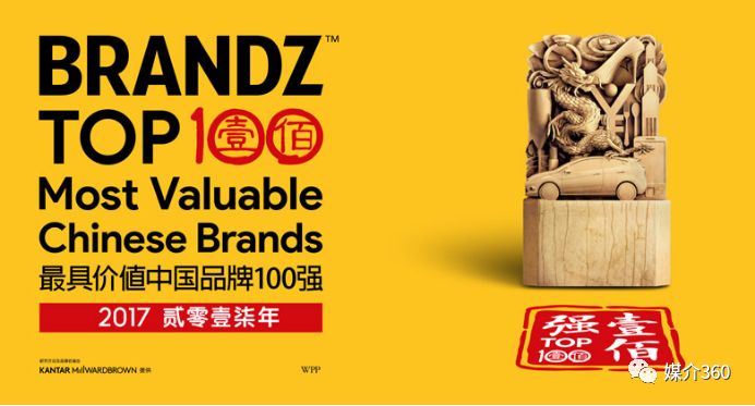 谁是中国最值钱的100个品牌?