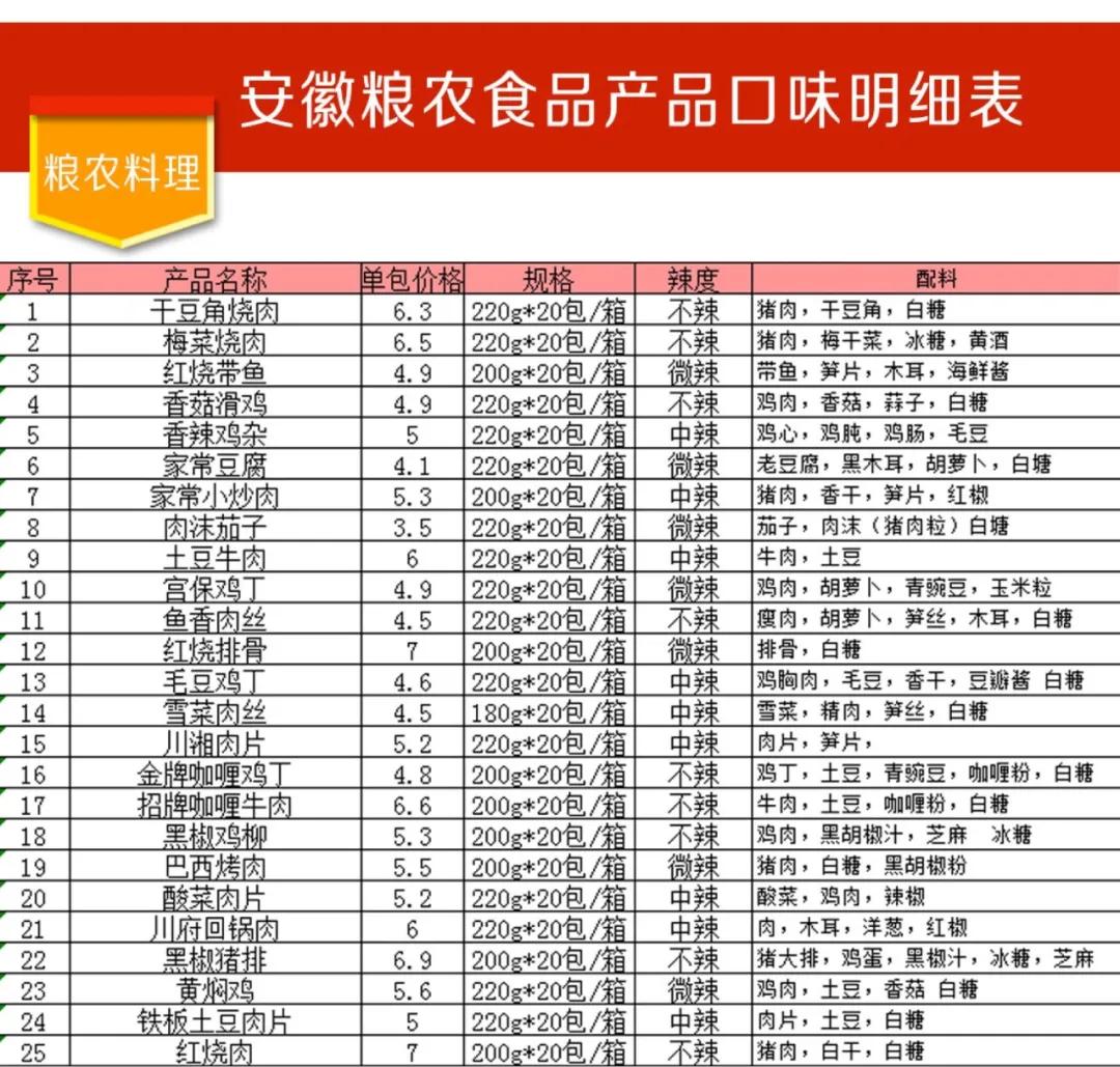 没用过1688的人，根本没资格谈“薅羊毛”