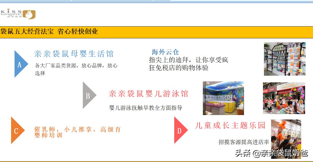 亲亲袋鼠母婴生活馆优惠,亲亲袋鼠母婴生活馆加盟