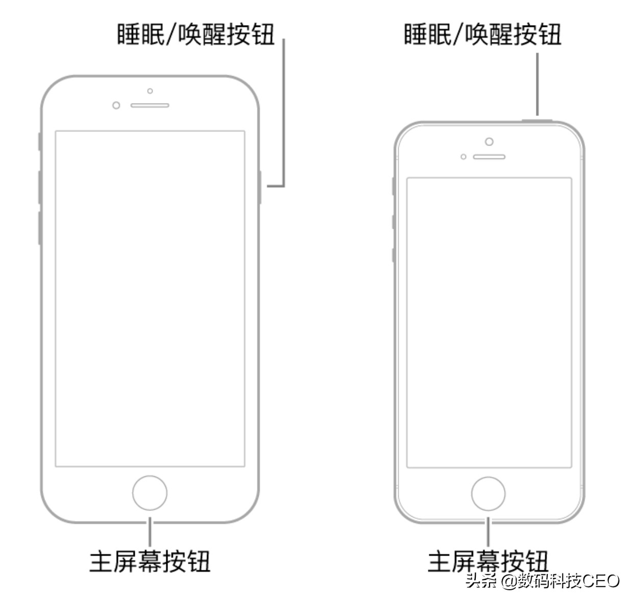 你的iphone出现问题怎么办,你的iphone特别卡顿怎么办