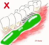 教你正确的刷牙方式牙齿越刷越白,为什么天天刷牙牙齿还是刷不干净