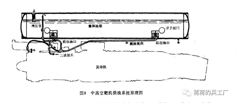 海军陆战队一号直升机原型机,长空一号无人驾驶靶机