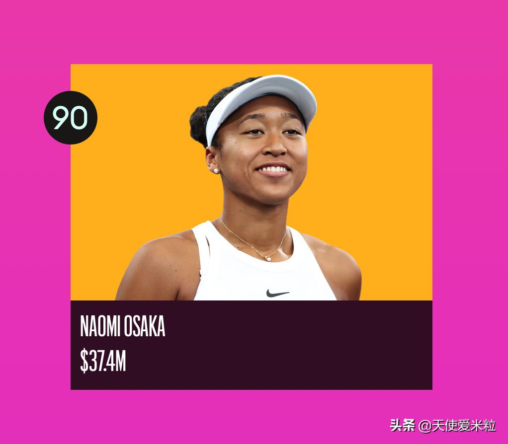 成龙福布斯2020,成龙福布斯排第几名