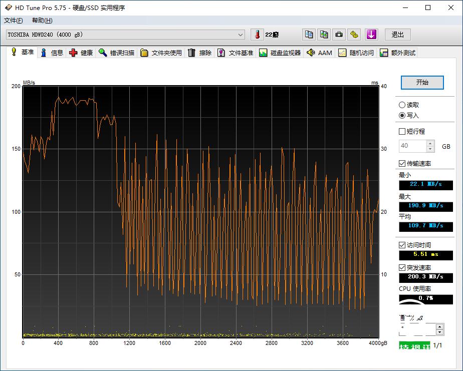 依然是仓储盘的优质选择,东芝P300硬盘4TB评测