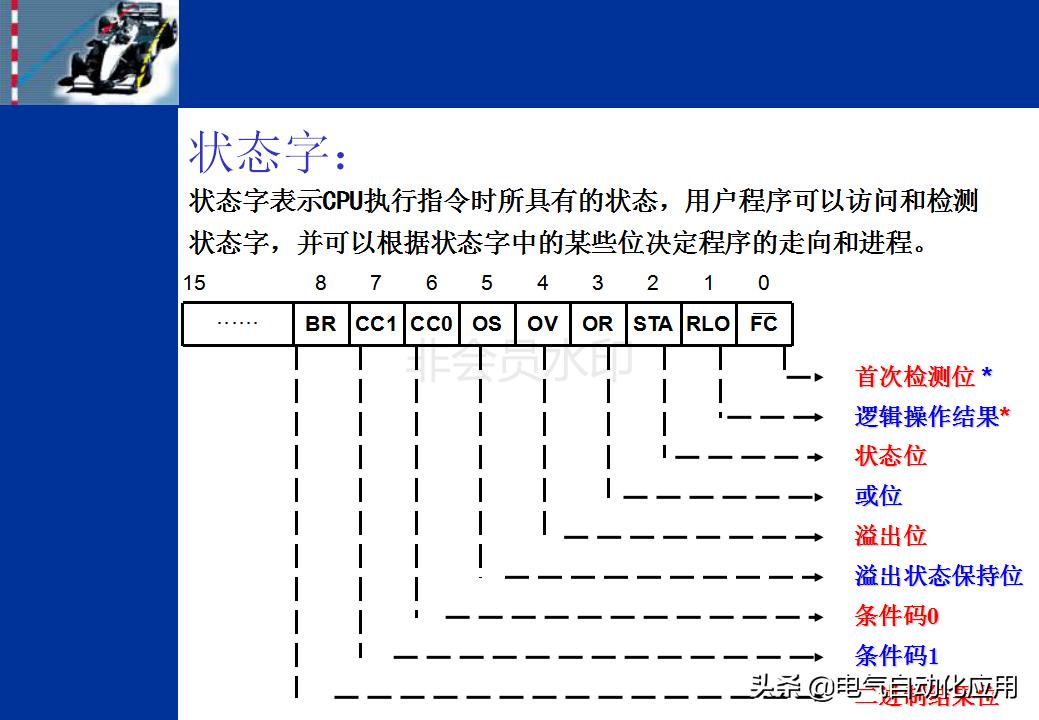 西门子stl语言是什么,如何学会看懂西门子数控程序