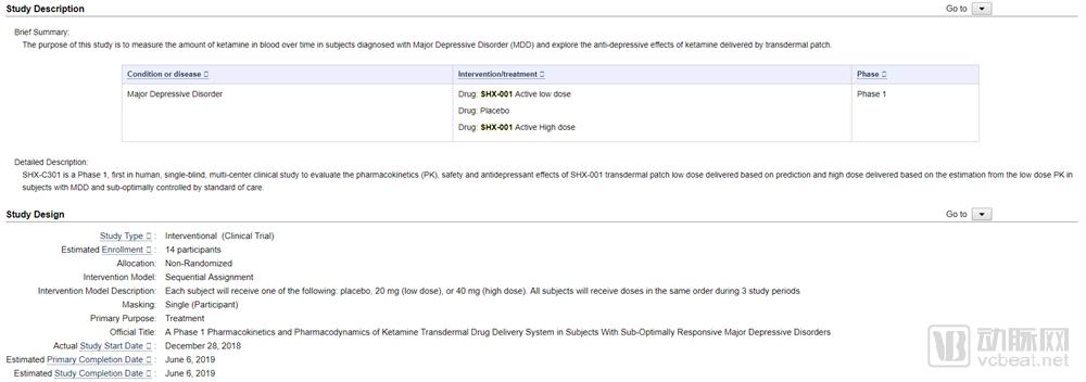 强生治疗难治性抑郁症的药,强生治疗抑郁症的中成药