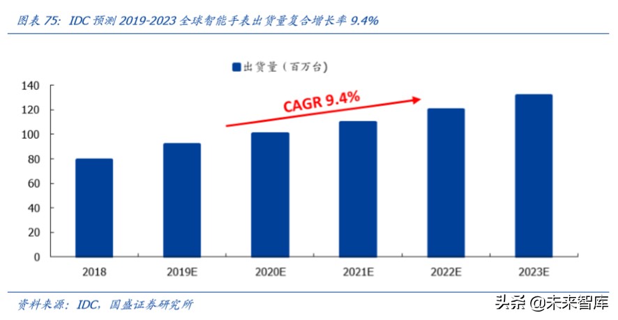 半导体设备行业深度报告,半导体材料行业深度分析