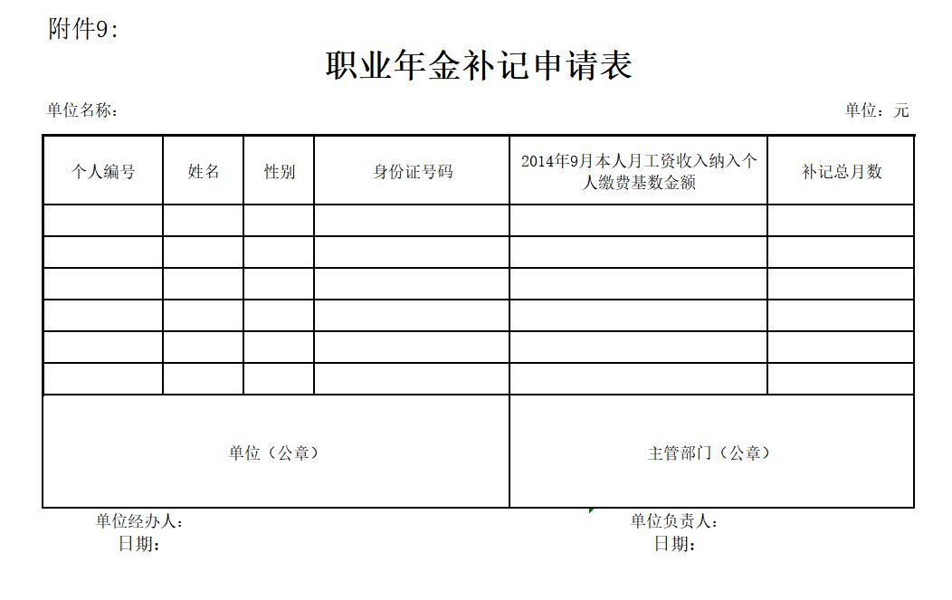 公职人员辞职后社保怎么交,公职人员辞职了社保怎么办