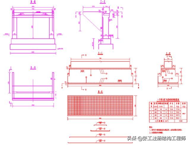 桥梁扩大基础详细的施工过程,涨知识了原来桥梁是这样施工的