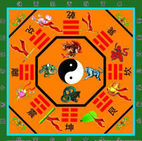 分析日干旺弱的总原则,命局判断日干强弱