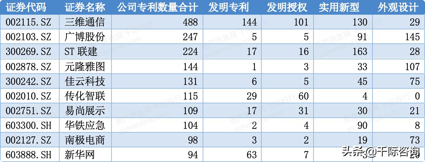 租赁和商务服务业国内市场情况,租赁和商务服务业是什么