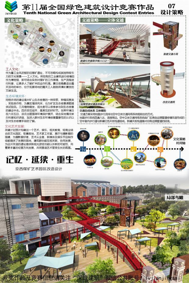 绿色建筑设计大赛优秀作品,绿色建筑著名设计