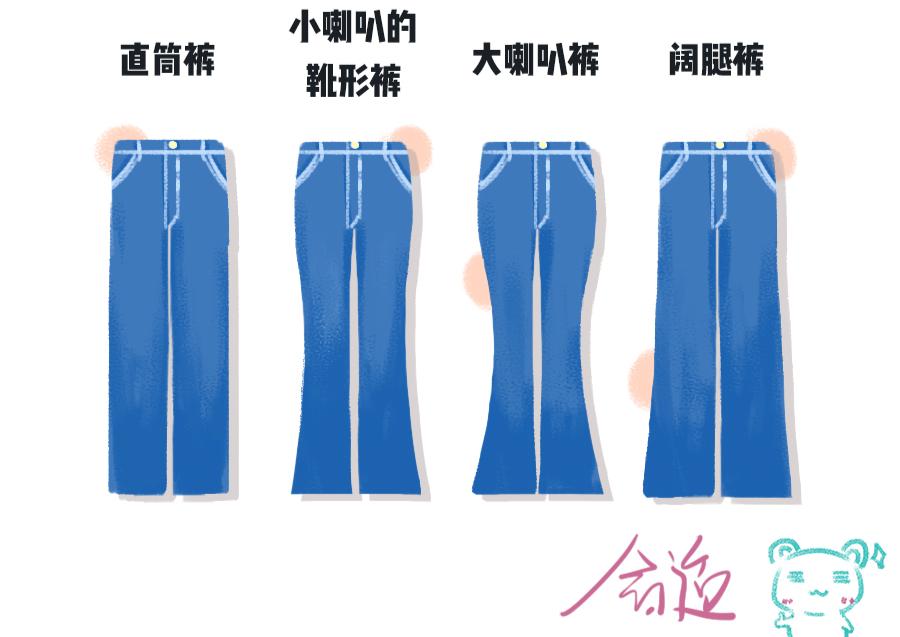 超详细的牛仔裤选款攻略,牛仔裤超好看修身