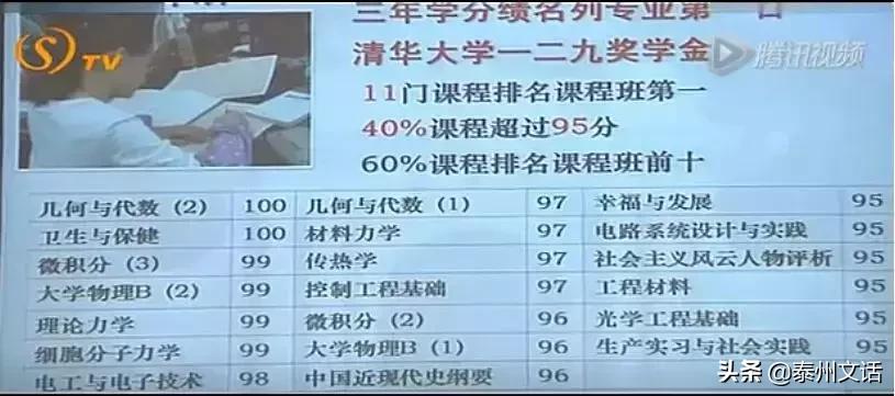 大家的作息表,每日作息时间安排表上班族