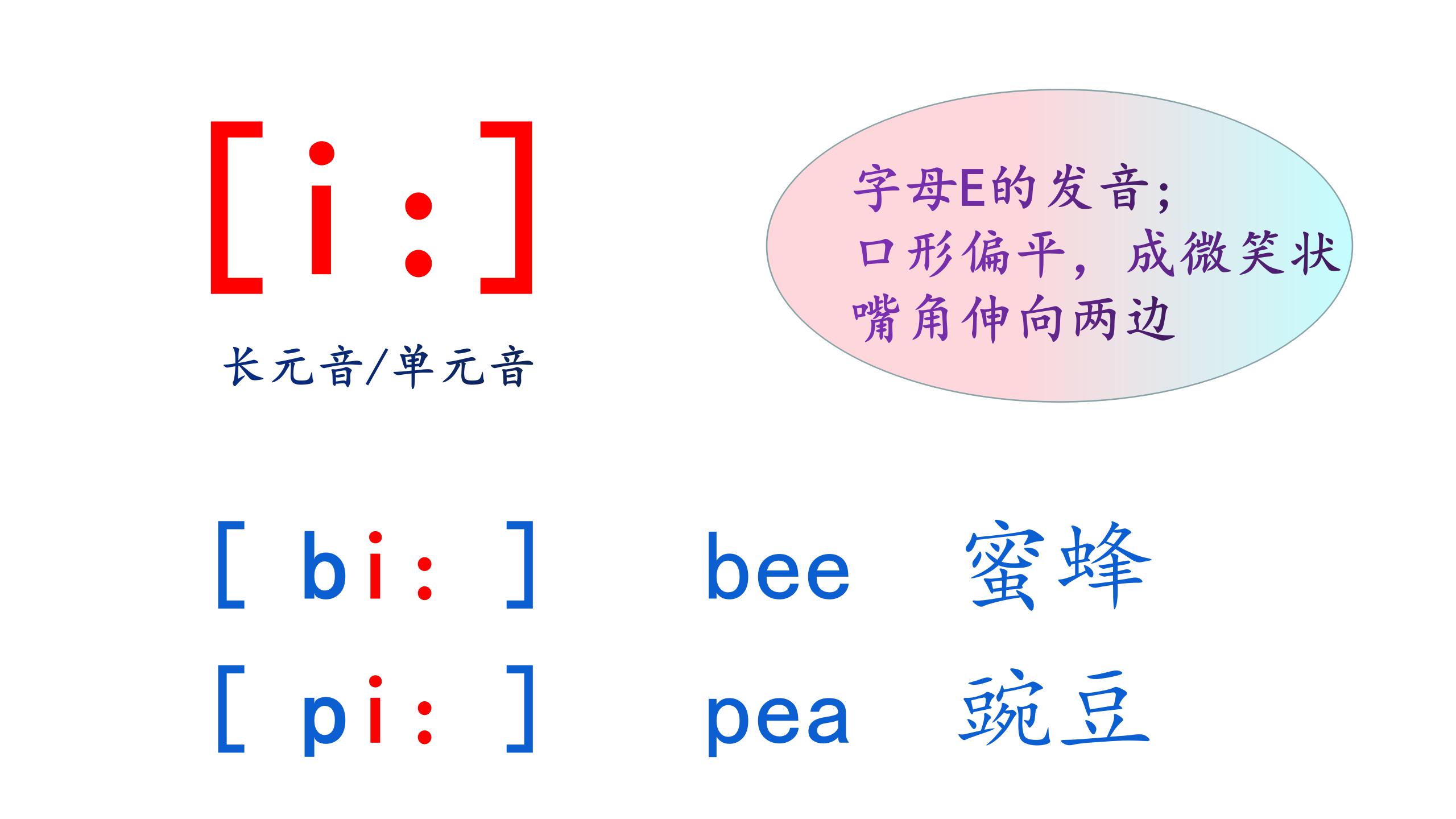 零基础学英语音标用什么软件,零基础学英语音标嘴型