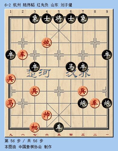 亳州战报|象甲联赛第六轮战罢，许文章含笑认输