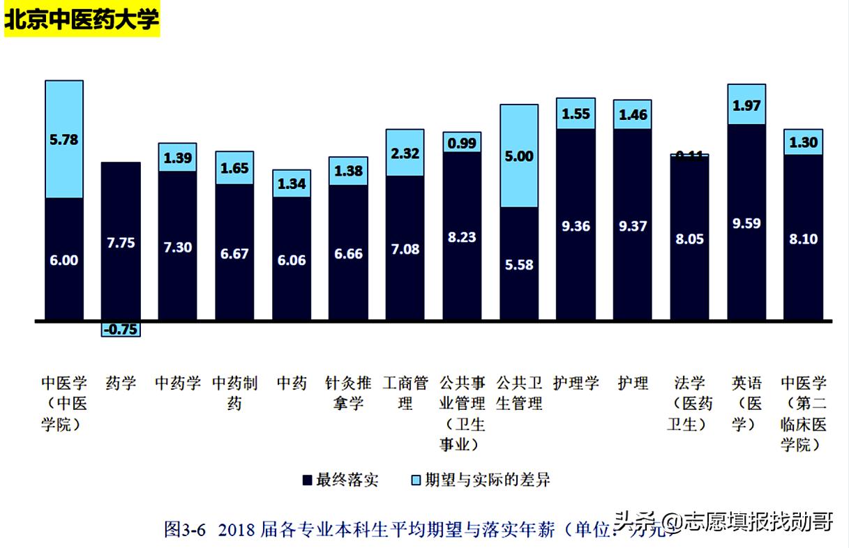 最新中医治疗新型冠状病毒培训,中医预防新型冠状病毒药方有用吗