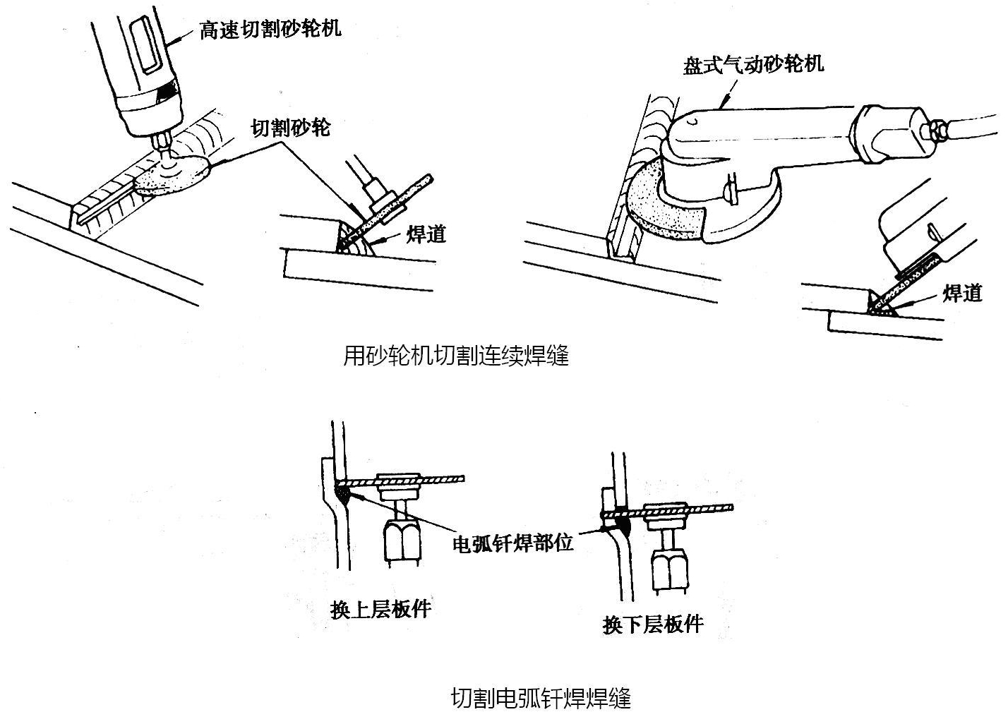 汽车钣金维修必备基础知识,钣金分离式千斤顶维修视频教程