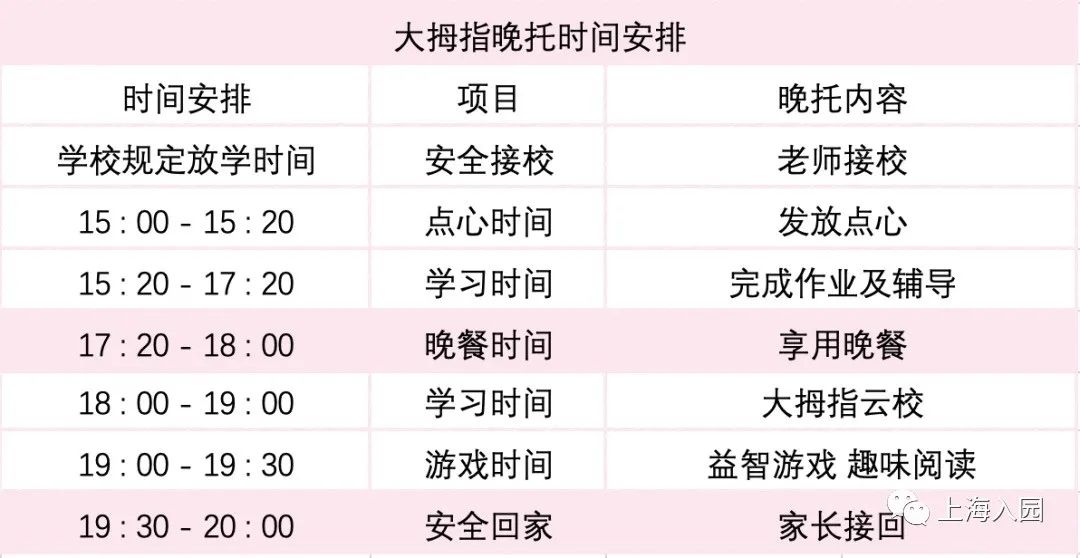 上海幼儿园有晚托班负责接孩子吗,上海小学生晚托机构