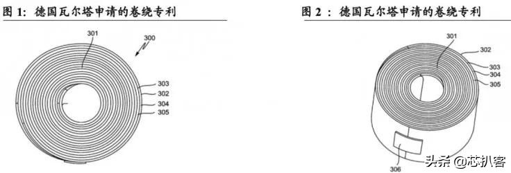 airpodsmax产能,airpodsmax生产线