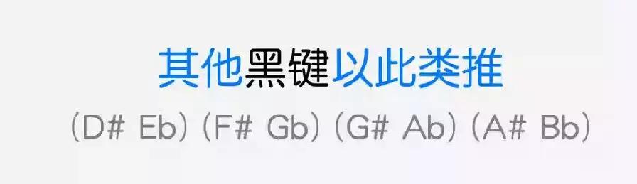 电子琴5分钟教你认识电子琴琴键,如何认识36电子琴琴键