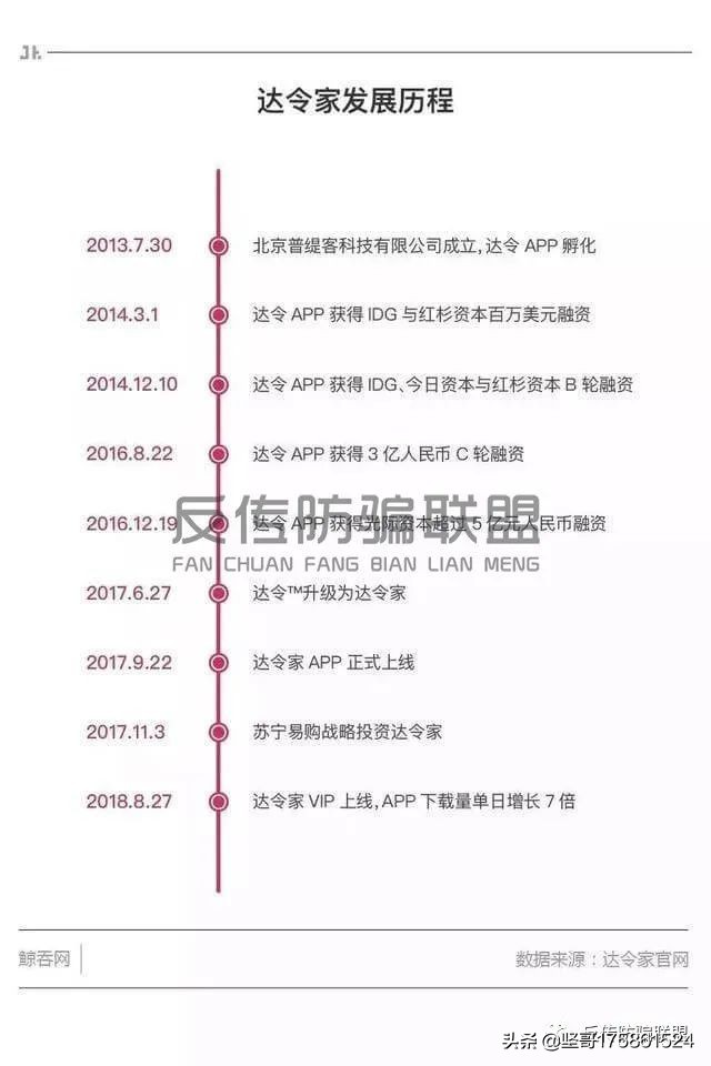 曝光产品质量问题,曝光产品被商家威胁