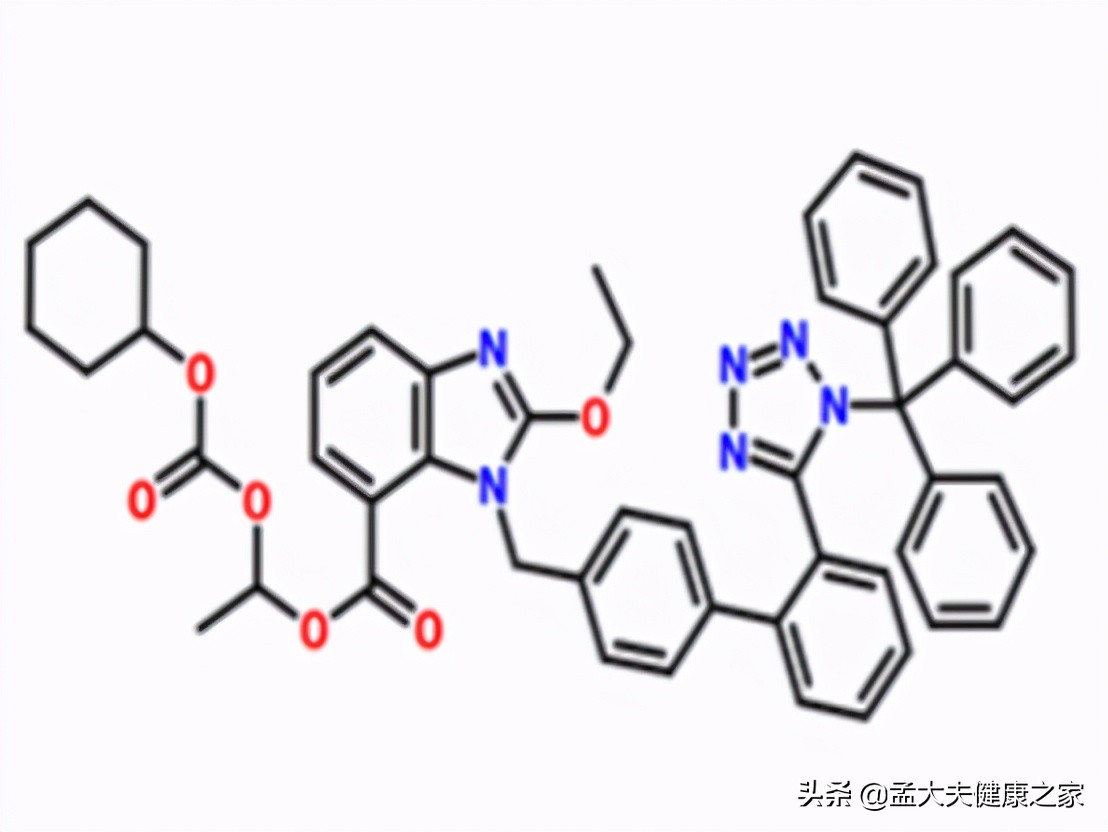 老年人怎么选择合适的降压药,最适合老年人的沙坦类药