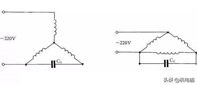 1.5千瓦三相电机改单相配多大电容,变频器单相变三相工作原理