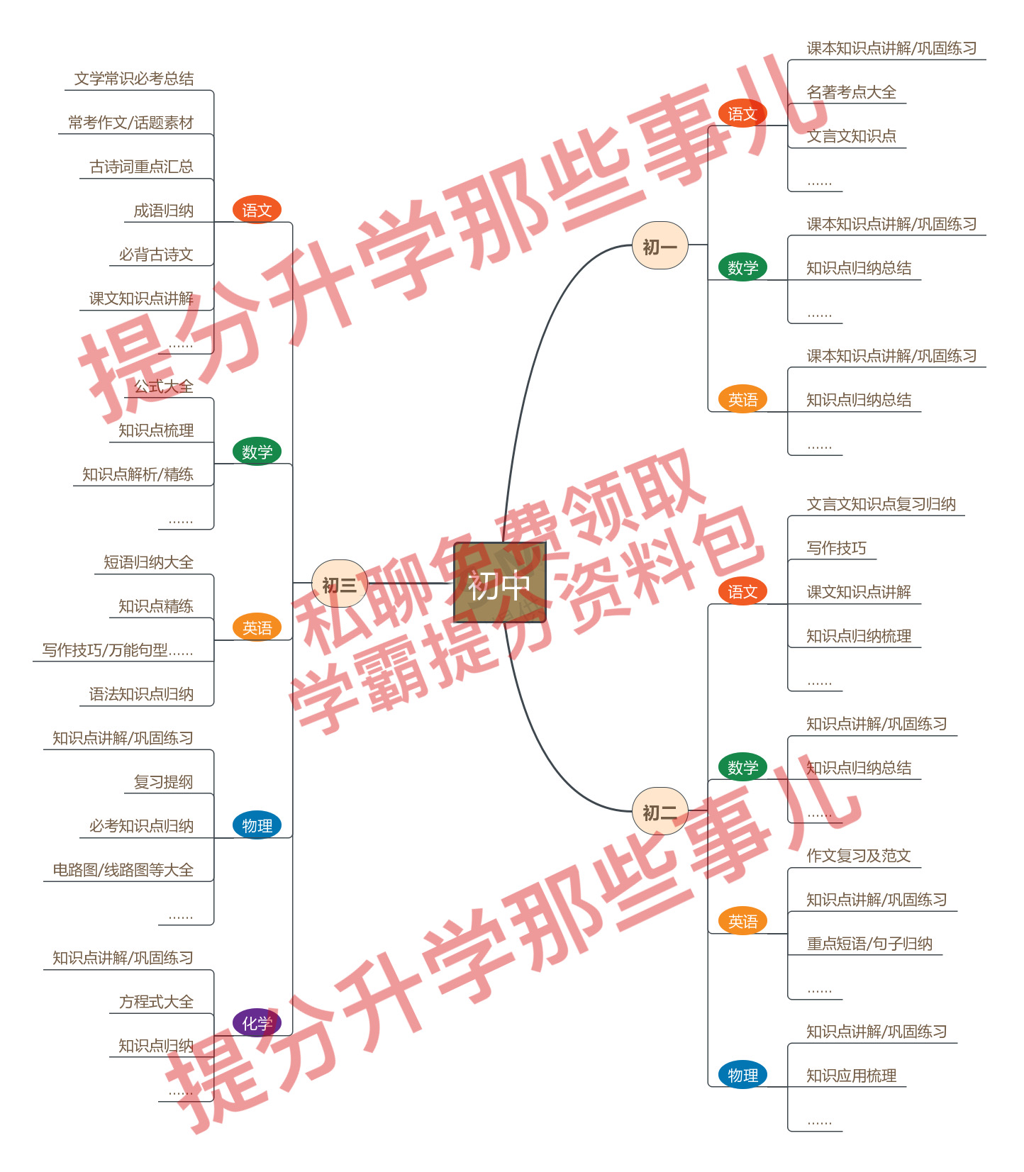 成绩好校风一定好吗,白云区最好的民办中学排名
