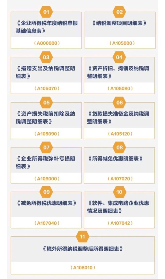 会计如何在工作中保持好状态,会计人员如何调整工作状态