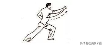 儿童少林拳教学基本拳法,少林通背拳实战用法