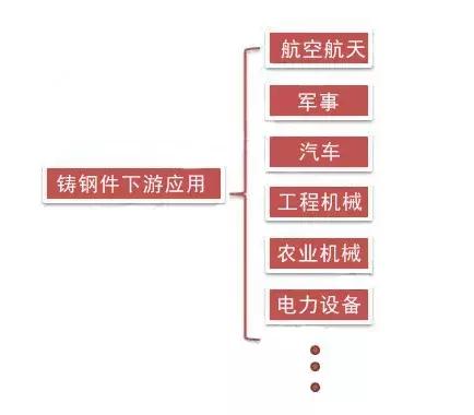 高薪铸造业,你会让自己的孩子去干吗?