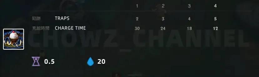 英雄联盟皮城女警凯特琳cosplay,lol皮城女警凯特琳